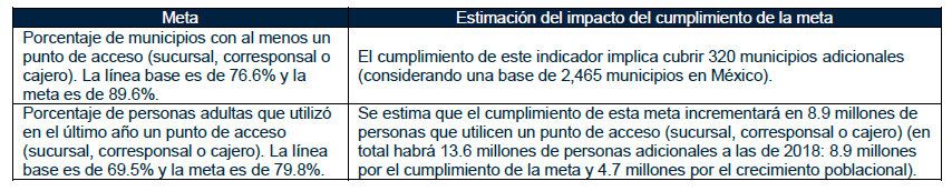 Meta infraestructura