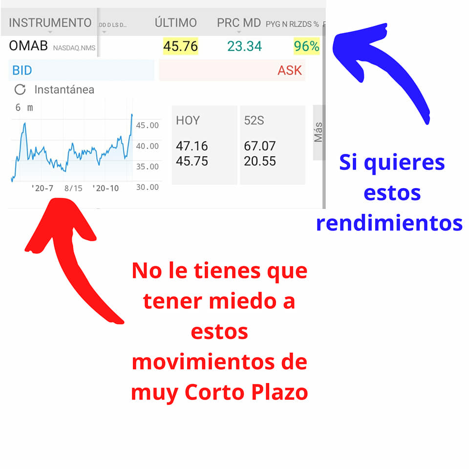 pago, sino que
