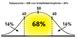 Imagen principal Imagen principal