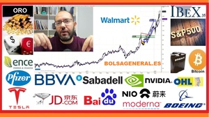 🚦 Resumen semanal INVERSIÓN en ►BOLSA📈 con David Galan 22 de noviembre 2020
