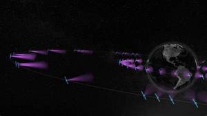 Sector Espacial: Operadoras (III) SES y Eutelsat