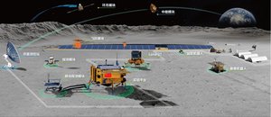 Sector Espacial: China enciende la chispa por la carrera Lunar