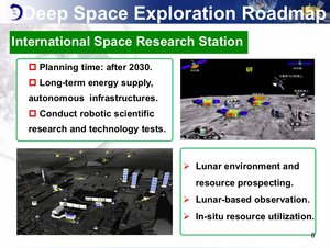 Sector Espacial: China enciende la chispa por la carrera Lunar