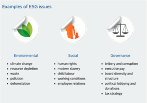 Inversión socialmente responsable: ¿se puede ganar dinero y a la vez fomentar un cambio social positivo?