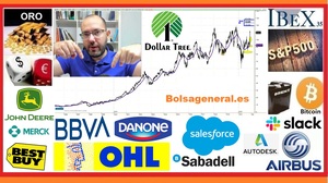 🚦 Resumen semanal INVERSIÓN en ►BOLSA📈 con David Galan 29 de noviembre 2020