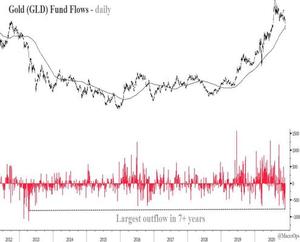 Ideas de trading para esta semana por Alex Barrow