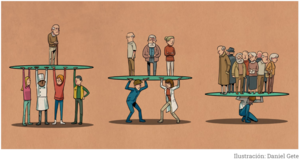 La importancia de nuestra jubilación