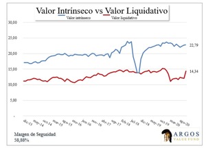 Carta a los Argonautas - Diciembre 2020