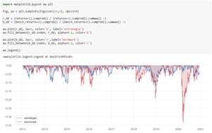 Caso práctico de QA para Risk Management