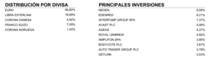Columbus Investment Partners: Informe Noviembre