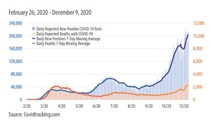 Informe Wertefinder Noviembre 2020