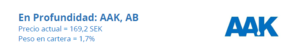 Tesis de inversión en AAK