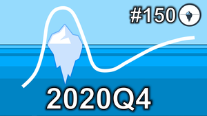 #150 - Ciclo de hype, 2020Q4