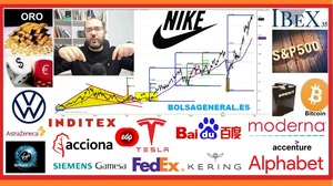 🚦 Resumen semanal INVERSIÓN en ►BOLSA📈 con David Galán 20 de diciembre 2020