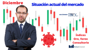 ↗️ Oportunidades en BOLSA ►Índices y acciones📈diciembre 2020 con David Galán