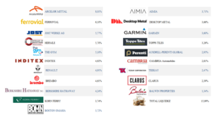 Carta a los argonautas: enero 2021