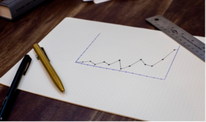 Análisis fundamental vs. análisis técnicos: formas de entender la inversión que se complementan