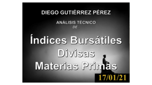 Análisis de Bitcoin, Divisas, Índices Bursátiles y Materias Primas. 17/01/21.
