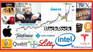 🚦 Resumen semanal INVERSIÓN en ►BOLSA📈 con David Galan 17 de enero 2021