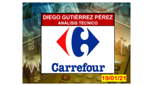 Análisis Bursátil de Carrefour.