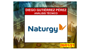 Análisis Bursátil de Naturgy (26/01/2021).
