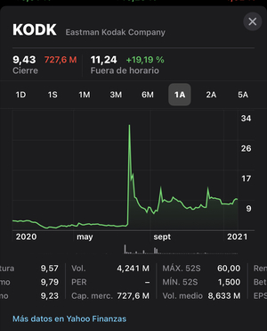 GameStop (GME) es un replicante… hora de morir