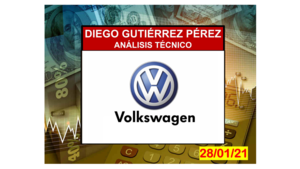 Análisis Bursátil de Volkswagen (28/01/2021).