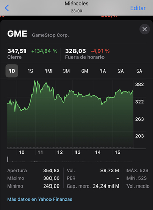 Mitos y leyendas en torno a GameStop (GME)… y escándalos