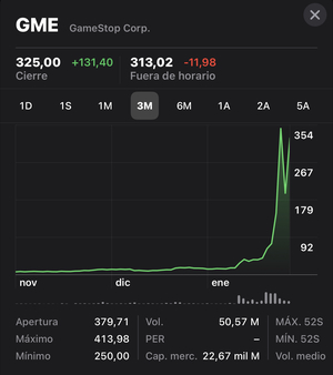 Mitos y leyendas en torno a GameStop (GME)… y escándalos
