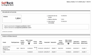 Kike Junior (XXI) diciembre 2020; Seguimiento, interacción con los lectores y perspectivas del mercado