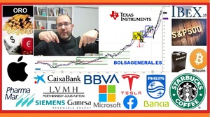 🚦 Resumen semanal INVERSIÓN en ►BOLSA📈 con David Galan 31 de enero 2021