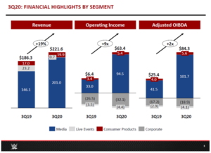 Argos Capital: Carta de Febrero 2021