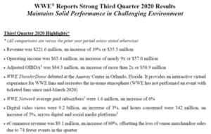 Argos Capital: Carta de Febrero 2021