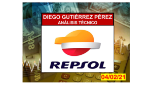 Análisis Bursátil de Repsol.