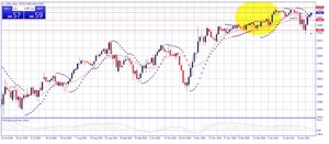 Próximas OPV en el mercado Americano