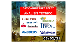 Análisis del IBEX 35, Amadeus IT, BBVA, Iberdrola, Inditex, Santander y Telefónica (05/02/21).