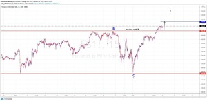 Mercados, las próxima semana puede ser muy esclarecedora.