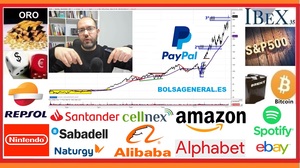 🚦 Resumen semanal INVERSIÓN en ►BOLSA📈 con David Galan 7 de febrero 2021