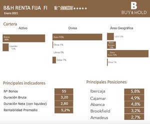 Informe B&H Enero 2021