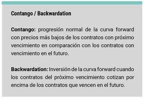 VXX: qué es y estrategias para operarlo