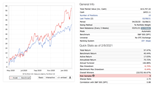¿Estoy batiendo al mercado?