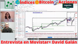 📺Entrevista David Galán Movistar + Análisis de índices,Bitcoin, Petróleo y valor con potencial en EEUU