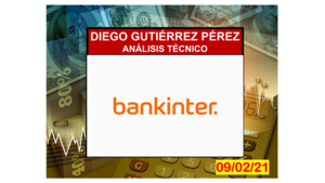 Análisis Bursátil de Bankinter.