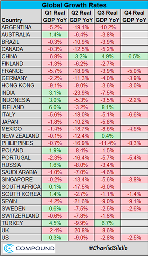 Debemos planificar la miseria Debemos planificar la miseria