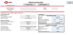 ¿Qué es y cómo funciona un Crédito de Liquidez con Garantía Hipotecaria?
