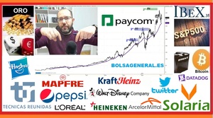 🚦 Resumen semanal INVERSIÓN en ►BOLSA📈 con David Galan 14 de febrero 2021