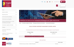 Analizando a Baillie Gifford: qué es y cuáles son sus mejores fondos