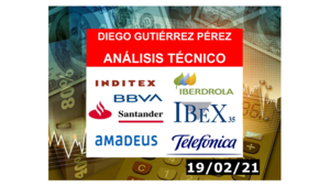 Análisis del IBEX 35, Amadeus, BBVA, Iberdrola, Inditex, Santander y Telefónica (19/02/21).