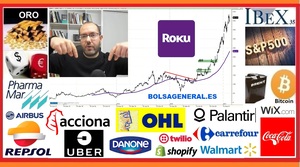 🚦 Resumen semanal INVERSIÓN en ►BOLSA📈 con David Galan 21 de febrero 2021