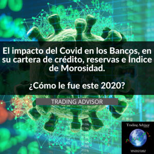 El impacto del Covid en los Bancos, en su cartera de crédito, reservas e Índice de Morosidad ¿Cómo les fue este 2020?